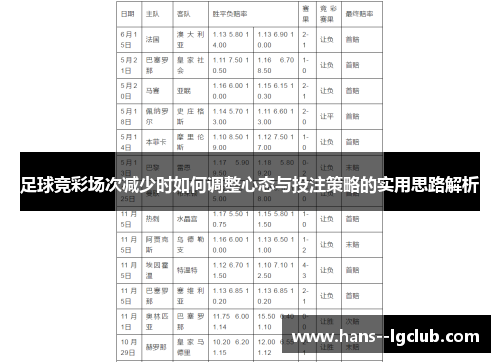 足球竞彩场次减少时如何调整心态与投注策略的实用思路解析