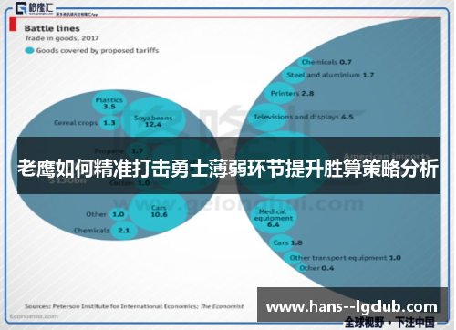 老鹰如何精准打击勇士薄弱环节提升胜算策略分析