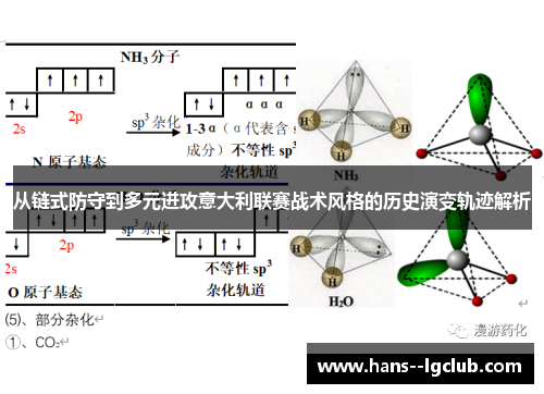 从链式防守到多元进攻意大利联赛战术风格的历史演变轨迹解析