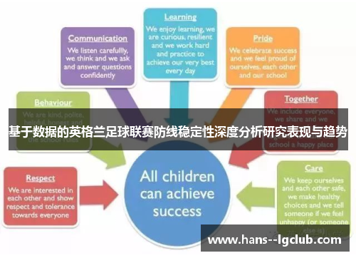 基于数据的英格兰足球联赛防线稳定性深度分析研究表现与趋势