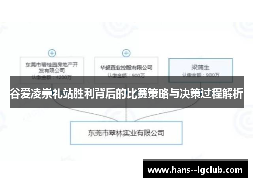 谷爱凌崇礼站胜利背后的比赛策略与决策过程解析